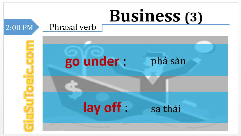Phrasal verb theo chủ đề: Kinh doanh (3)